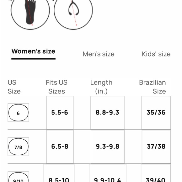 Havaianas Slim Square Flip Flops (NWT) - Picture 6 of 6